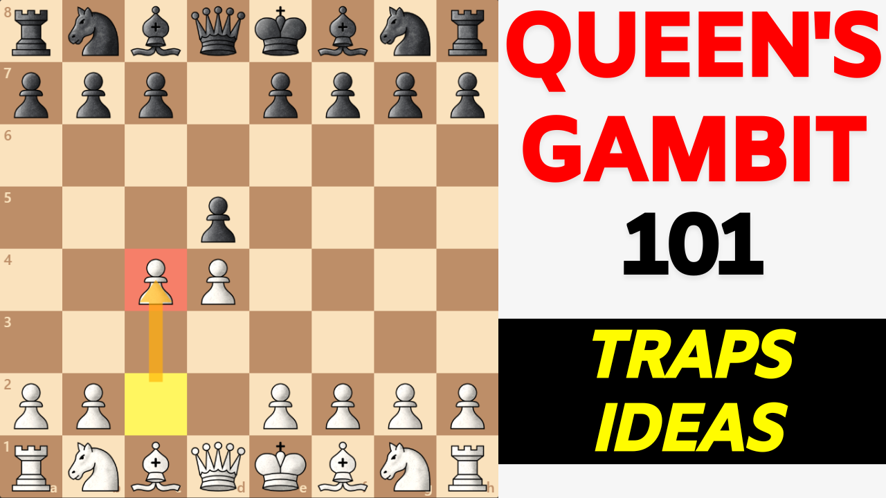 Master the Queen's Gambit: A Comprehensive Guide